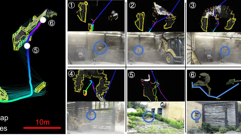 Air-FAR: Fast and Adaptable Routing for Aerial Navigation in Large-scale Complex Unknown Environments